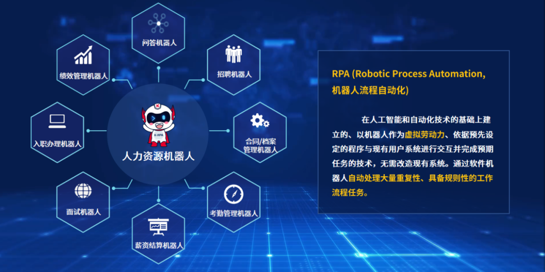 rpa机器人智能下单 任务提交 数据优化 自动化处理人工智能-猪八戒网